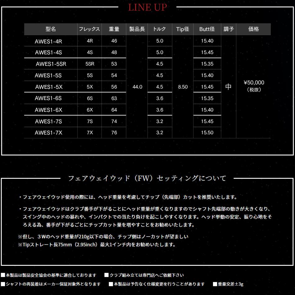 タイトリストFW用OEMスリーブ付シャフト AWESASS オウサス AWES1