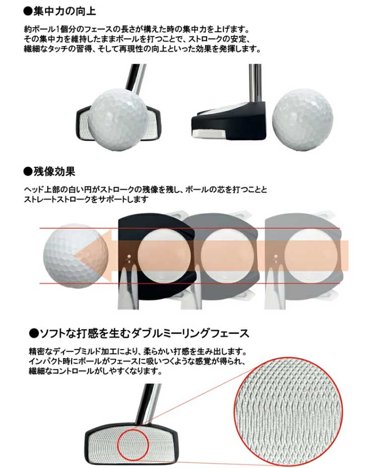 Lynx リンクス コスパイイダ cospiida パター ミニパター パタークラブ