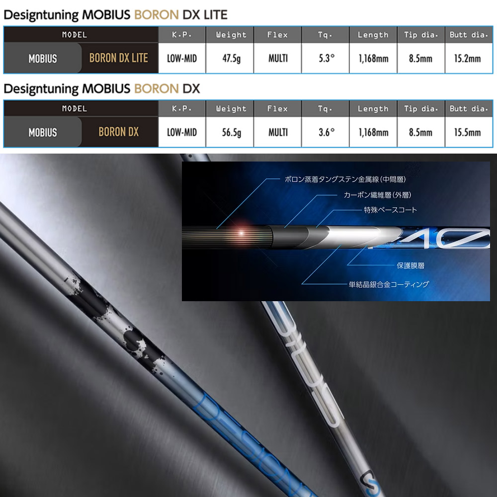 限定500本モデル】コブラ用OEMスリーブ付シャフト DesignTuning