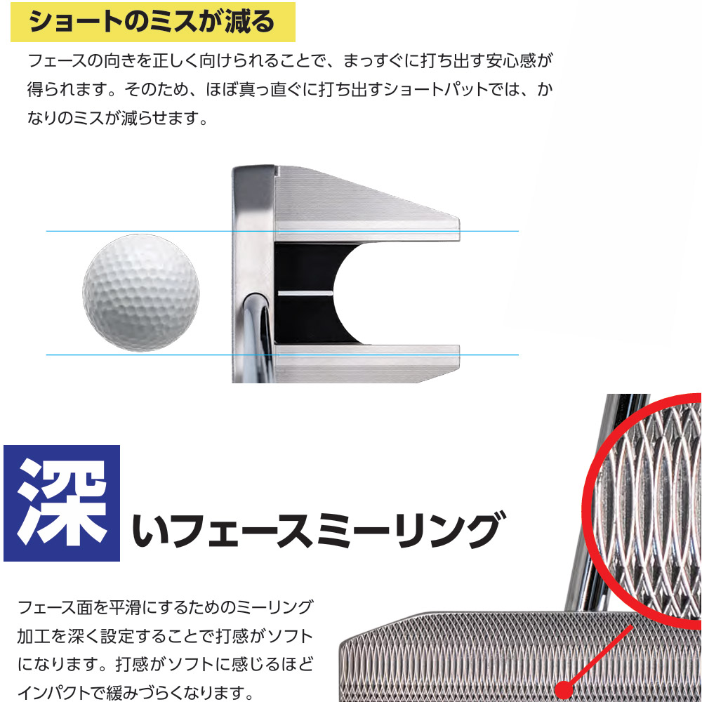 LYNX リンクス PREDATOR LB-01 LIMITED プレデター パター グリップ
