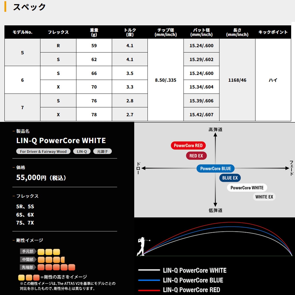 6/11発売予定】 スリクソンZXi純正スリーブ付シャフト UST LIN-Q