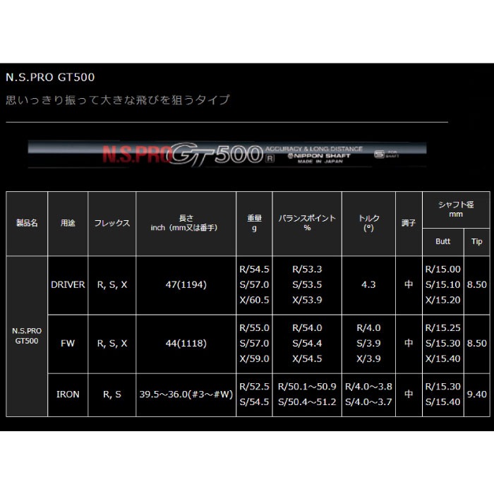 キャロウェイ用対応スリーブ付シャフト 日本シャフト N.S.PRO GT500 DR