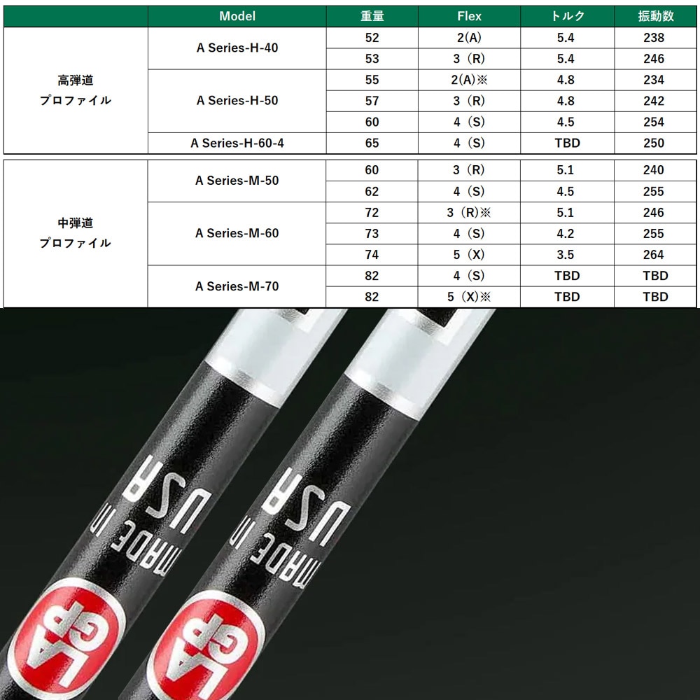 特別価格】LA GOLF A-SERIES Aシリーズ ウッド用 | ウッドシャフト