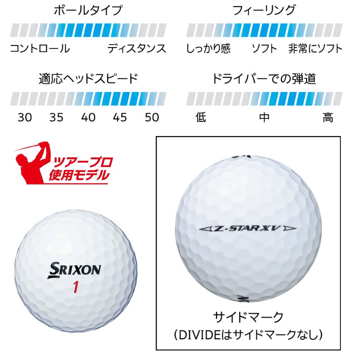 SRIXON Z-STAR 2023 スリクソン Z-STAR 1ダース 日本仕様 | ボール
