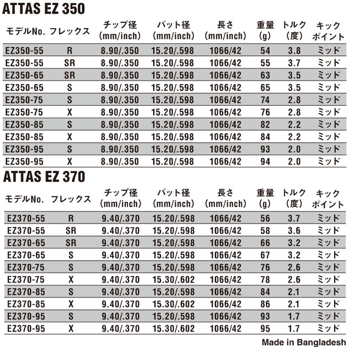 ATTAS EZ 370 75S（キャロウェイスリーブ）