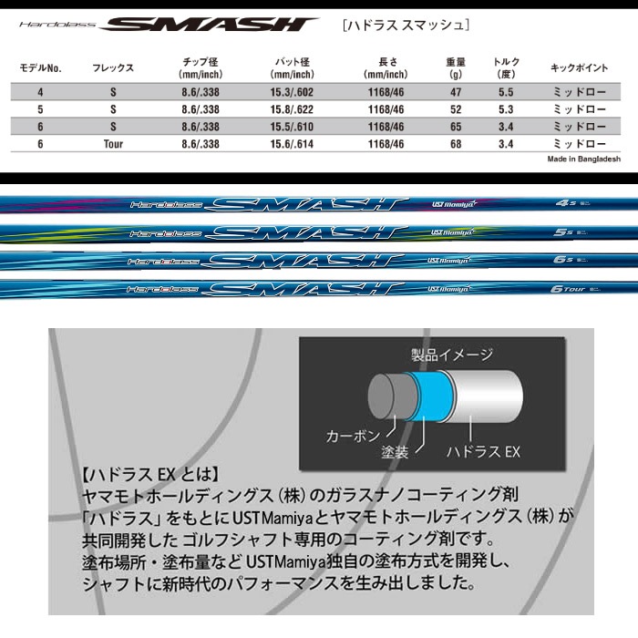 テーラーメイド用対応スリーブ付シャフト USTマミヤ ハドラス スマッシュ 日本仕様 Hardlass SMASH