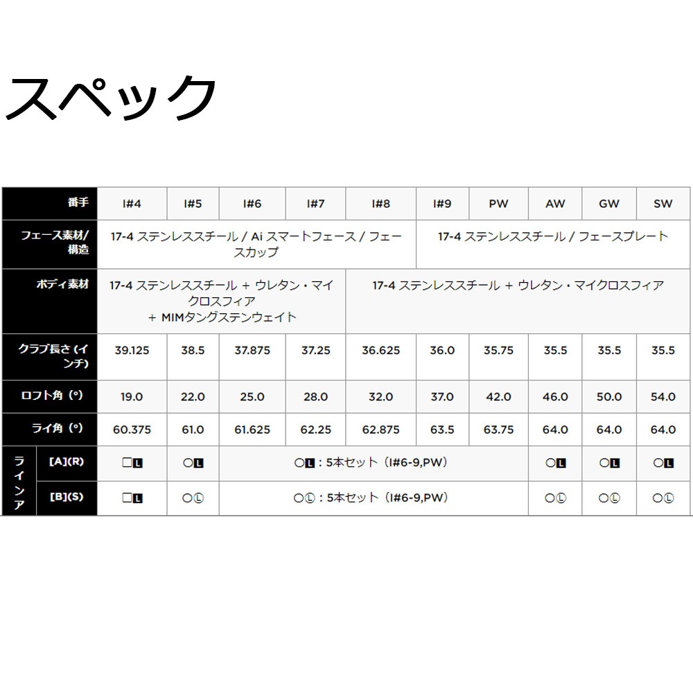キャロウェイ Ai SMOKEアイアン 6-PWセット TENSEI50 for Callaway装着