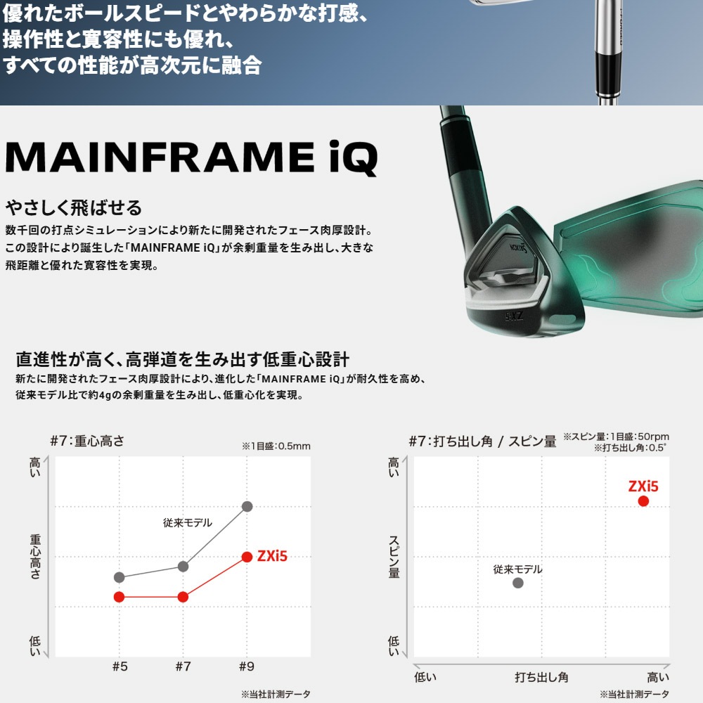 スリクソン ZXi5 アイアン 5-PW/6本セット SRIXON ZXi5 IRON 5-PWセット スチール 