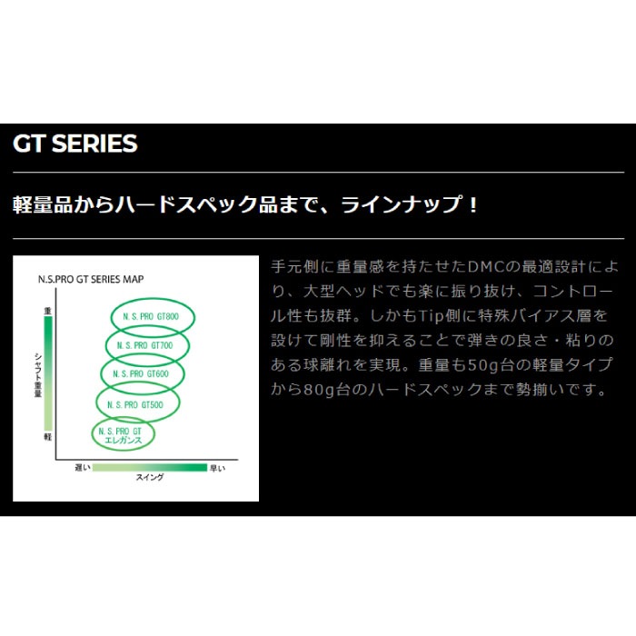 テーラーメイド用スリーブ付シャフト 日本シャフト N.S.PRO