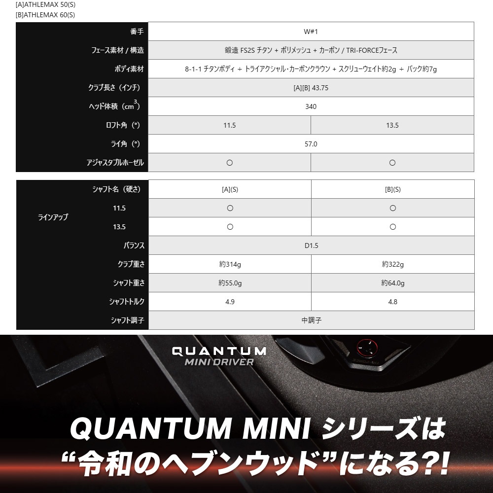 Callaway QUANTUM MINIドライバー キャロウェイ クァンタム ミニ ドライバー ATHLEMAXシャフト