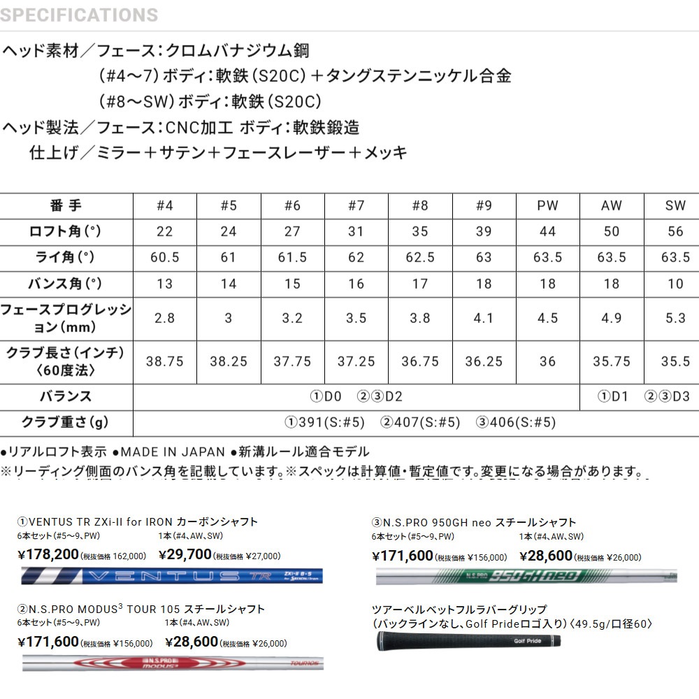 スリクソン ZXi5 アイアン 5-PW/6本セット SRIXON ZXi5 IRON 5-PWセット VENTUS TR ZXi-II for IRON 