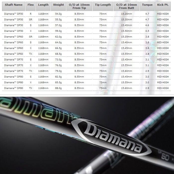 ピンG400用OEM対応スリーブ付シャフト 三菱ケミカル ディアマナ DF