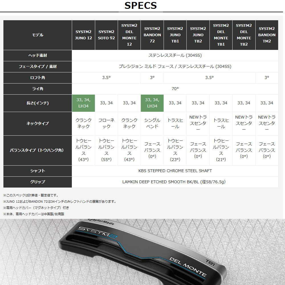 テーラーメイド システム2 デル モンテ TB1 トラスヒール パター 34