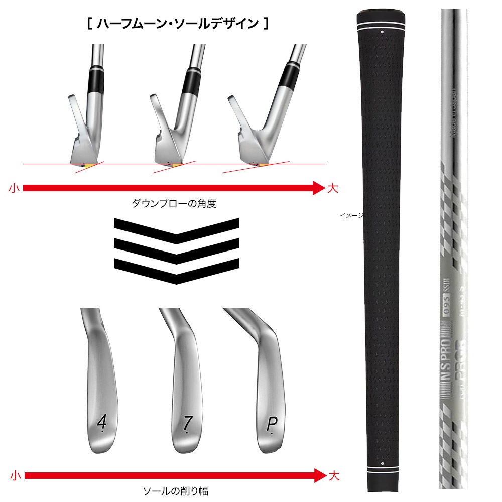 2026 PRGR 02 アイアン 6-PWセット N.S.PRO スペックスチール3 V2装着モデル 日本仕様 プロギア