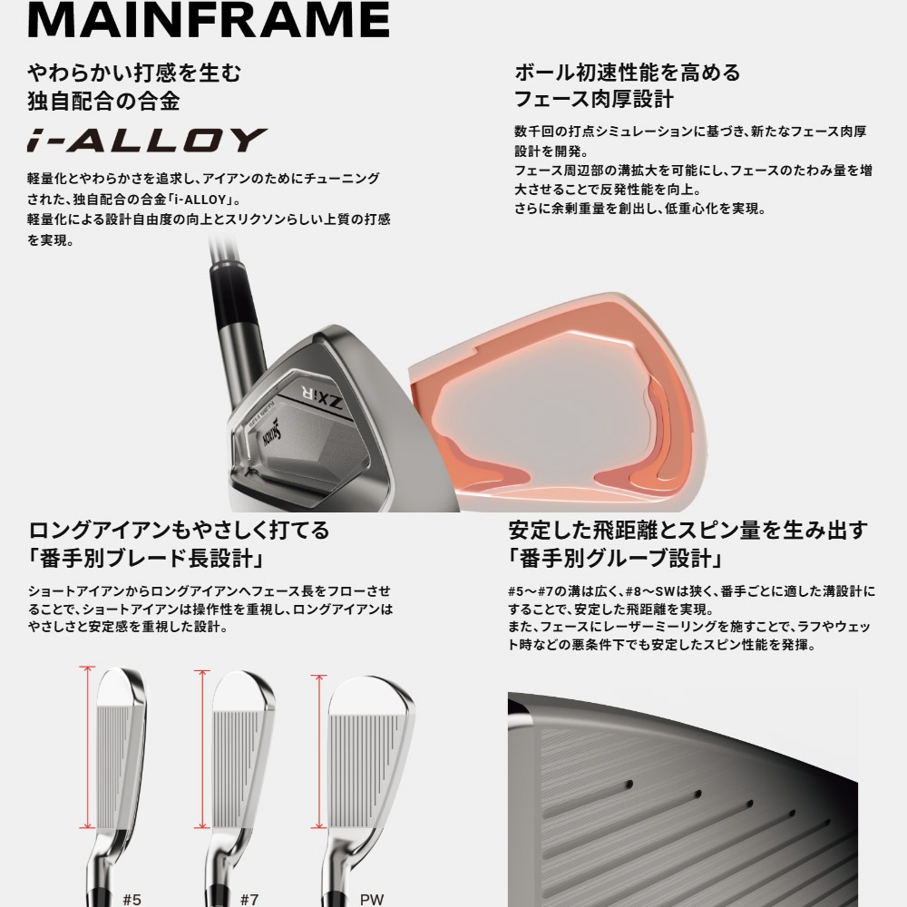 スリクソン ZXiR アイアン #5単品 NE950neo装着 SRIXON ZXi5 IRON #5単品 