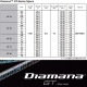 ピンG400用OEM対応スリーブ付シャフト 三菱ケミカル Diamana GT ディアマナ GT 日本仕様