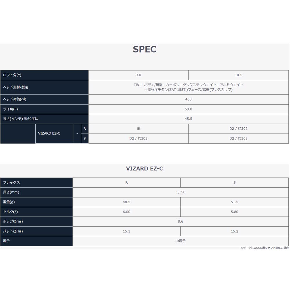 HONMA T//WORLD TW767 DRIVER ツアーワールド ドライバー 本間ゴルフ