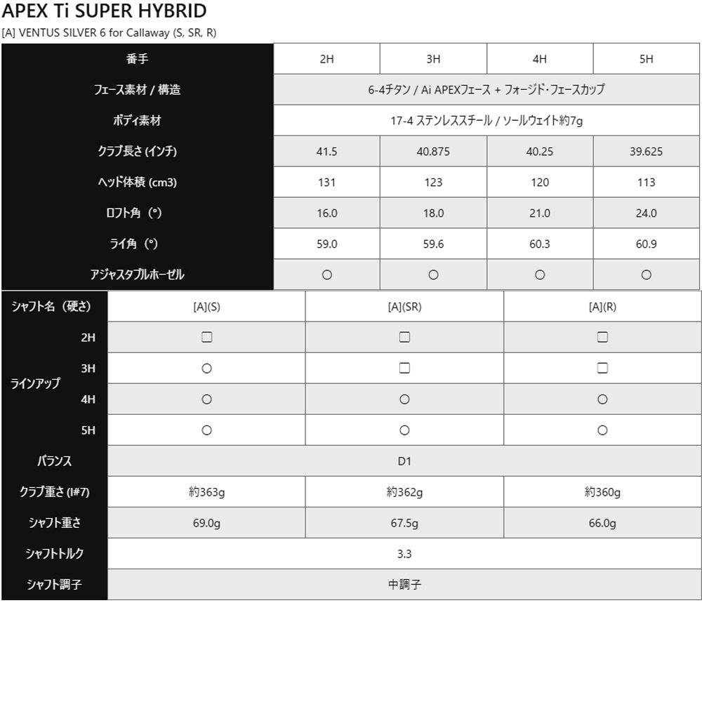 Callaway APEX Ti SUPER HYBRID キャロウェイ エイペックス Ti