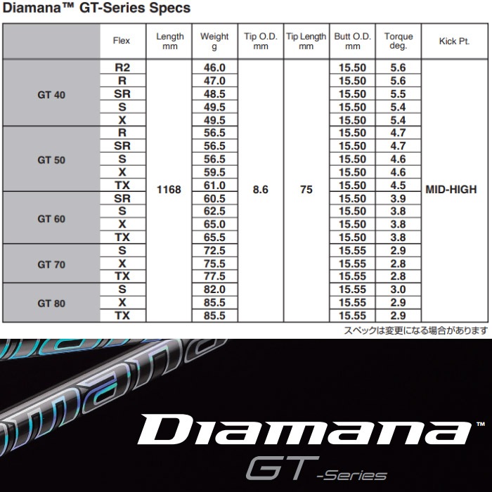 Diamana GT クソ 60S 5W 7W用シャフト