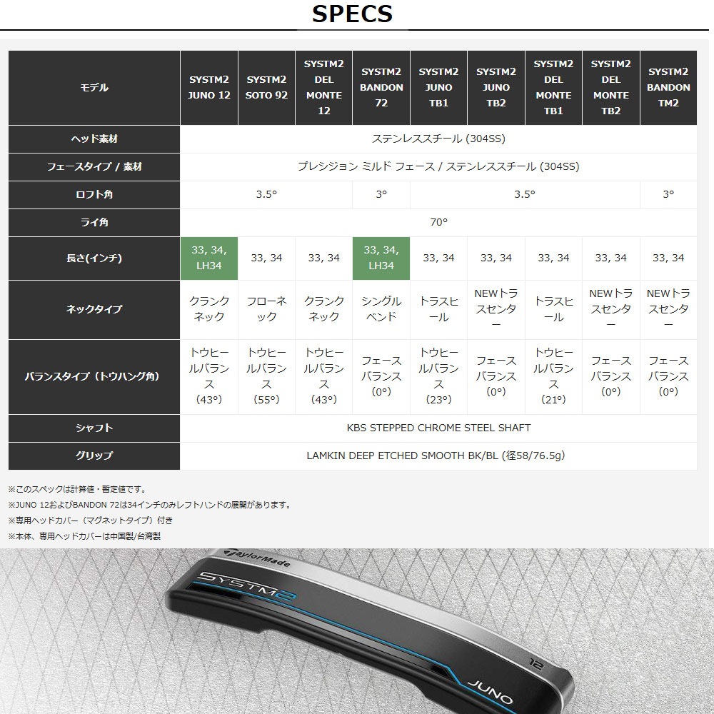 テーラーメイド システム2 ジュノ 12 パター 34インチ Taylormade SYSTM2 JUNO 12