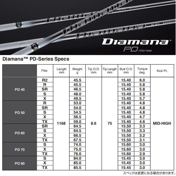 ピンG430/G425/G410用スリーブ付シャフト 三菱ケミカル Diamana PD ディアマナPD 日本仕様