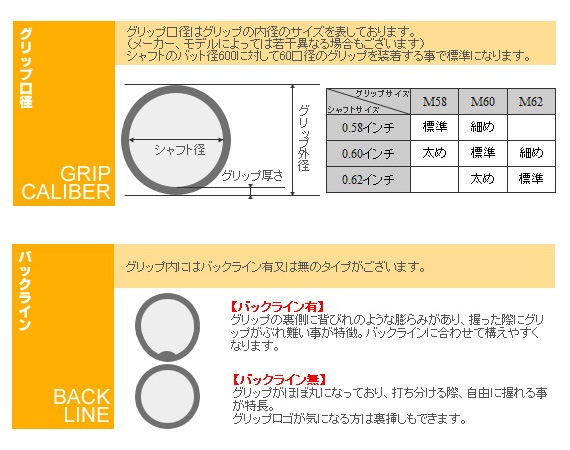LAMKIN CROSSLINE 360 COLOR ラムキンクロスライン 360 カラー