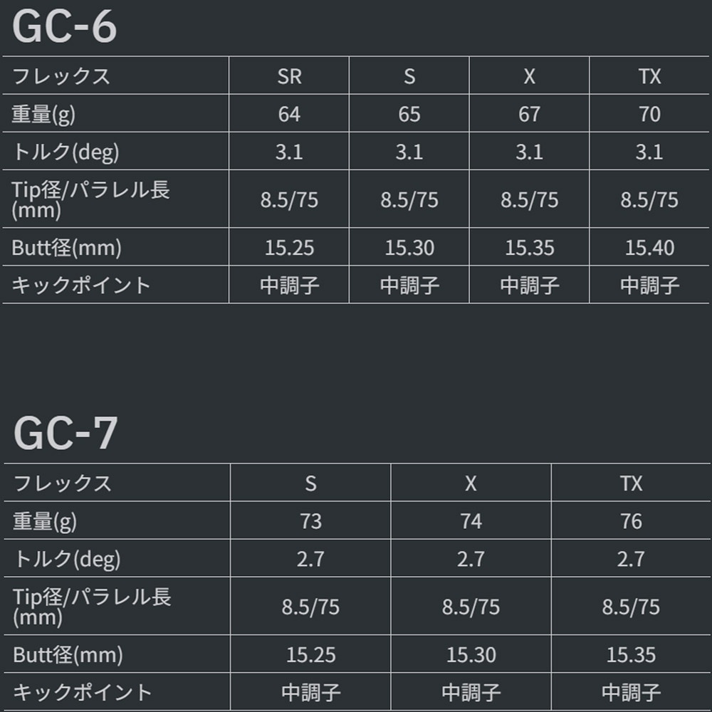 組立済/長さ指定不可】【昼12時迄の注文で当日発送