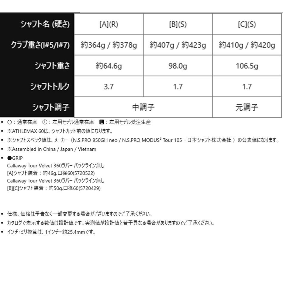 【2/13発売予定】Callaway Quantum Max IRON キャロウェイ クァンタム マックス アイアン ATHLEMAX装着