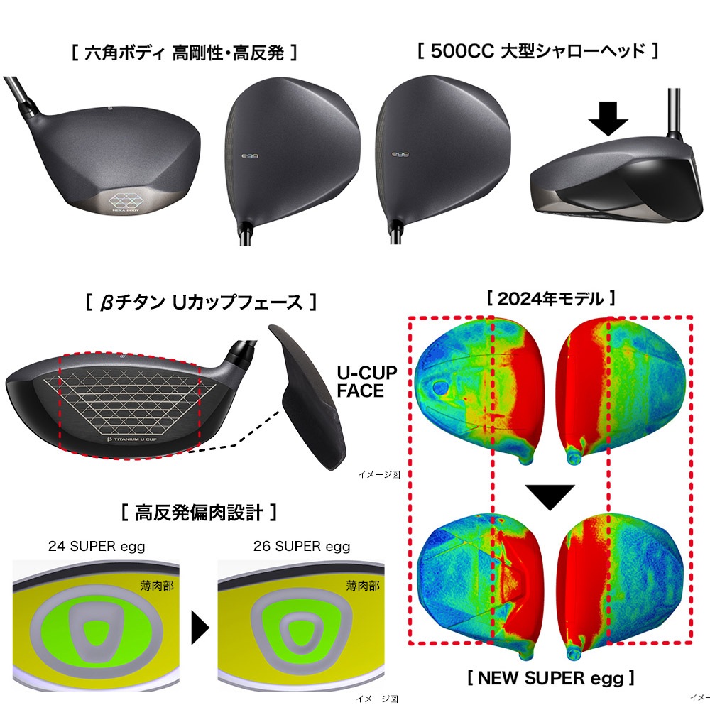 PRGR 2026 SUPER egg ドライバー プロギア 高反発モデル プロギア スーパーエッグ