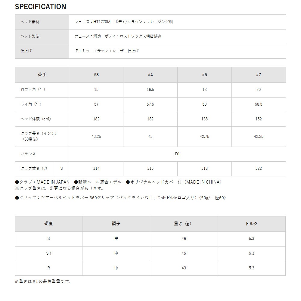XXIO ゼクシオ 14+ プラス FW フェアウェイウッド DUNLOP ダンロップ SPEEDER NX DST for XXIO カーボンシャフト