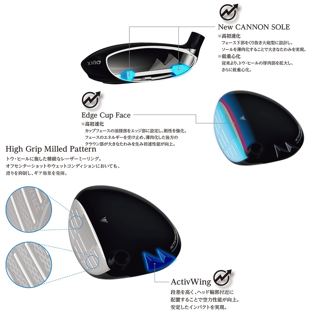 XXIO ゼクシオ 14+ プラス FW フェアウェイウッド DUNLOP ダンロップ SPEEDER NX DST for XXIO カーボンシャフト
