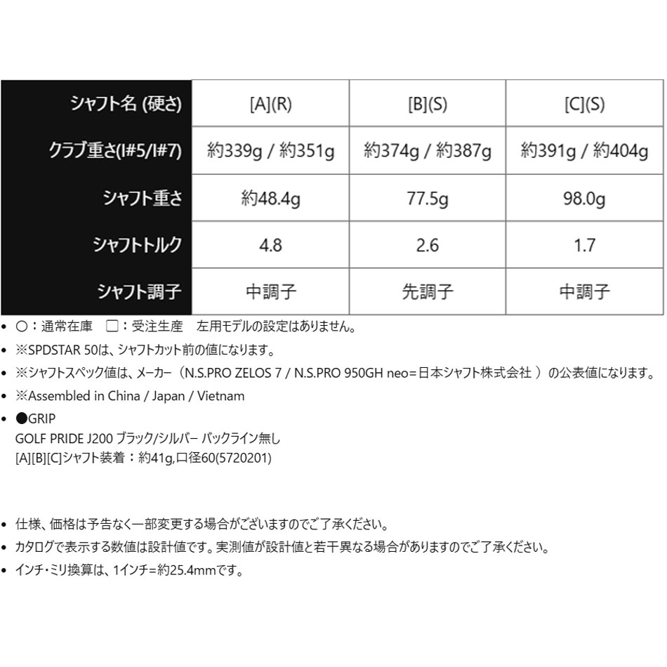 【2/13発売予定】Callaway Quantum Max Fast IRON キャロウェイ クァンタム マックスファスト アイアン SPDSTAR装着