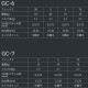 【組立済/長さ指定不可】【昼12時迄の注文で当日発送】ピンG430/G425/G410用OEMスリーブ付シャフト グラファイトデザイン TOUR AD GC ツアーAD GC 日本仕様