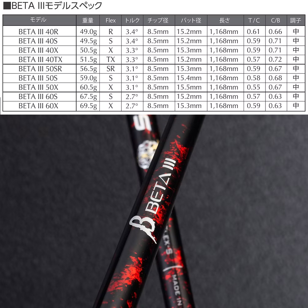 バシレウスβ 60S テーラースリーブ付き 7/下旬発売予定】スリクソンZX用OEMスリーブ付シャフト Basileus β3