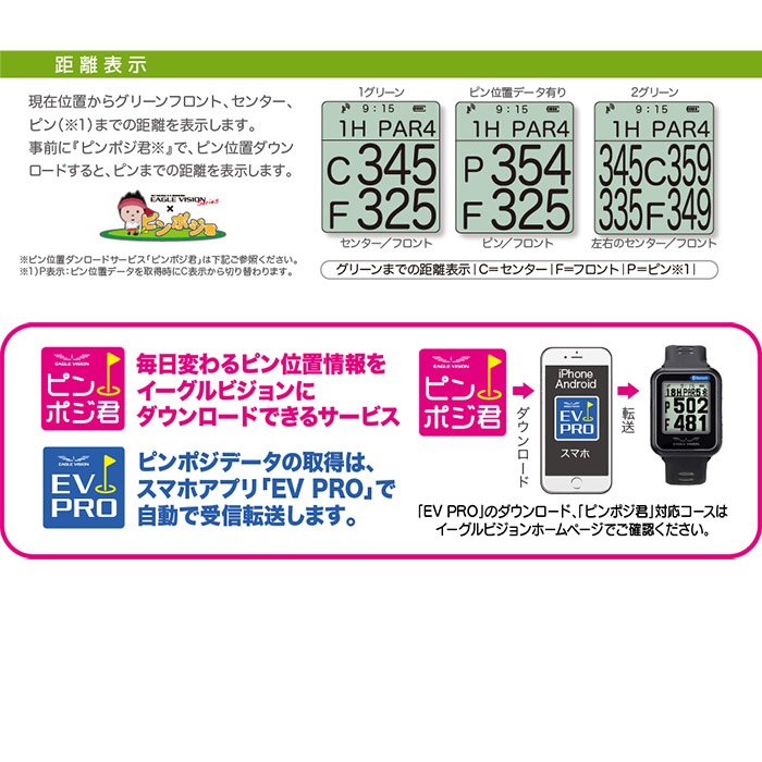 朝日ゴルフ イーグルビジョン ウォッチ6 EV-236 EAGLE VISION watch 6 