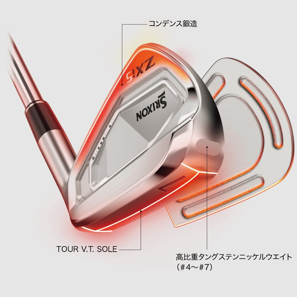 7-Pwセット】【山下美夢有使用モデル】SRIXON ZXi7 IRON DG85 装着