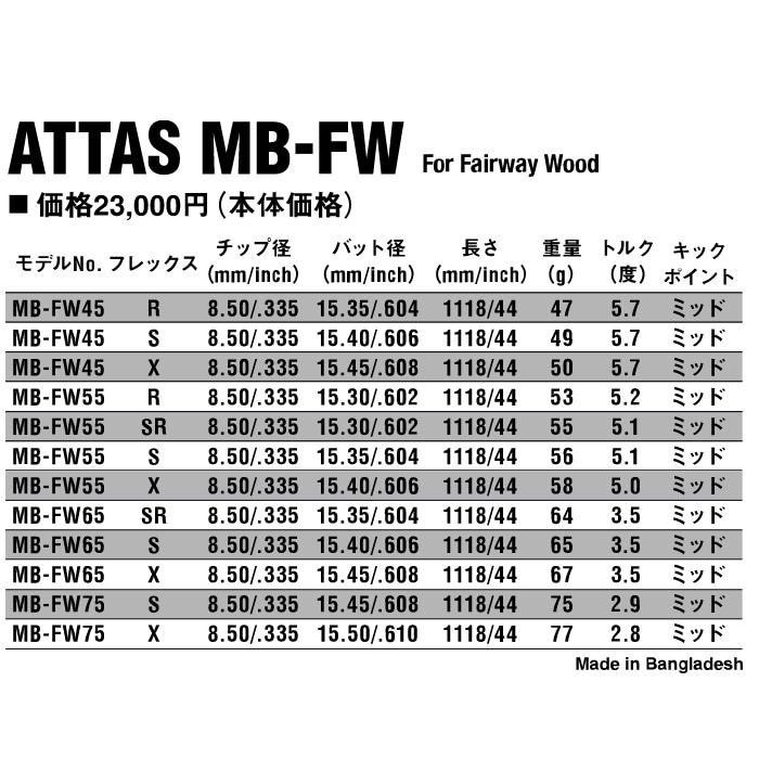 テーラーメイド用OEMスリーブ付シャフト USTマミヤ ATTAS MB FW