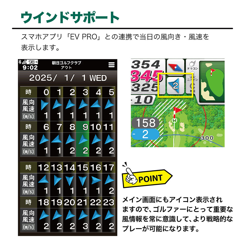 EAGLE VISION NEXT G ネクストG EV-438 朝日ゴルフ イーグルビジョン