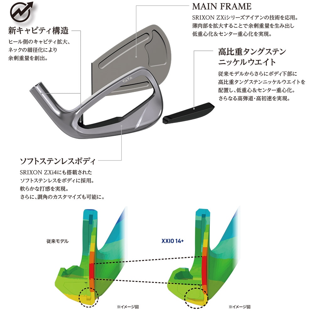 XXIO ゼクシオ 14+ アイアン NSPRO 950GH neo DST/S 6-SW/7本セット