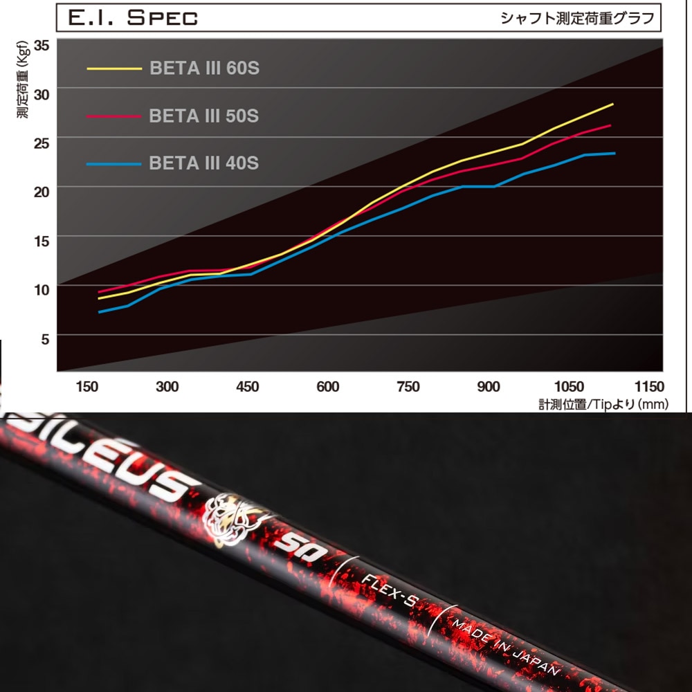 7/下旬発売予定】ピンG400用OEMスリーブ付シャフト Basileus β3