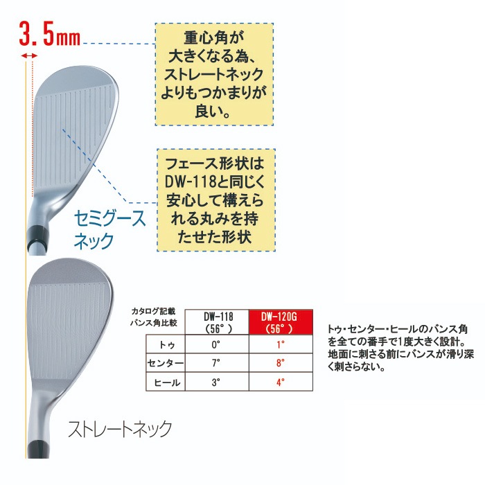 Kasco DW-120G BLUE セミグースネック ヘッドのみ キャスコ ドルフィン