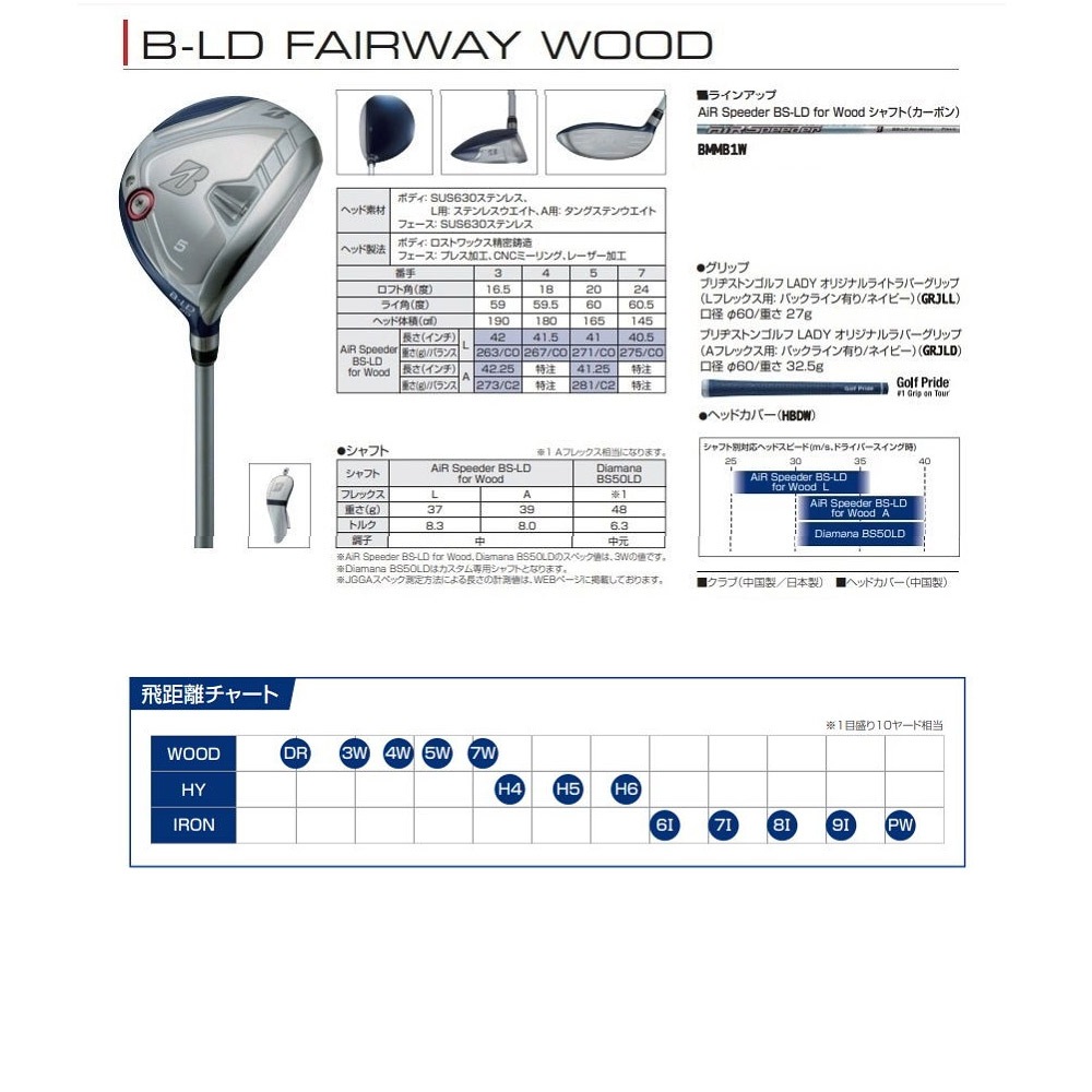 特別生産モデル】ブリヂストン B-LD FAIRWAYWOOD FW AiR Speeder