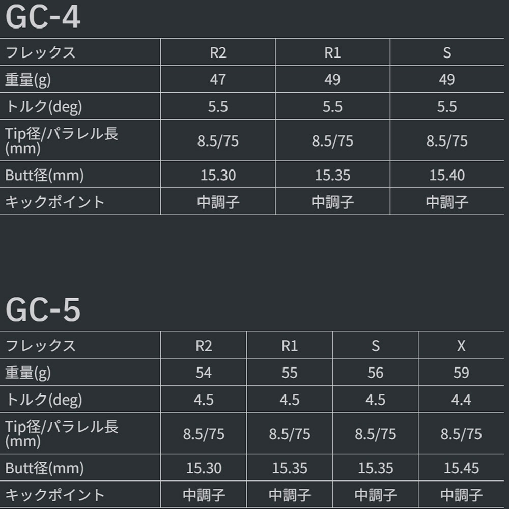 タイトリストDR用OEMスリーブ付シャフト グラファイトデザイン TOUR AD GC ツアーAD GC