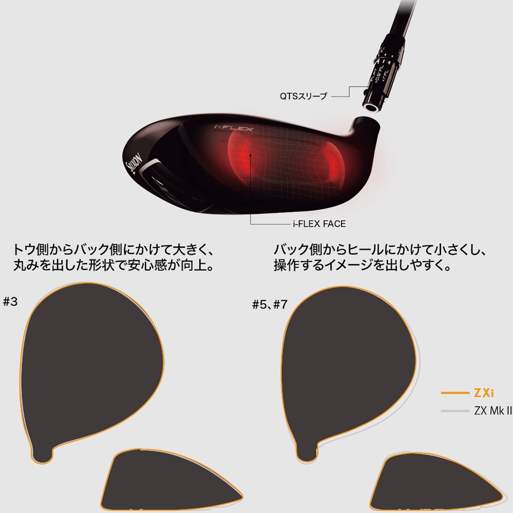 スリクソン ZXi フェアウェイウッド ディアマナ-ZXi50 装着モデル ZXi FW Diamana-ZXi50 Srixon 日本仕様
