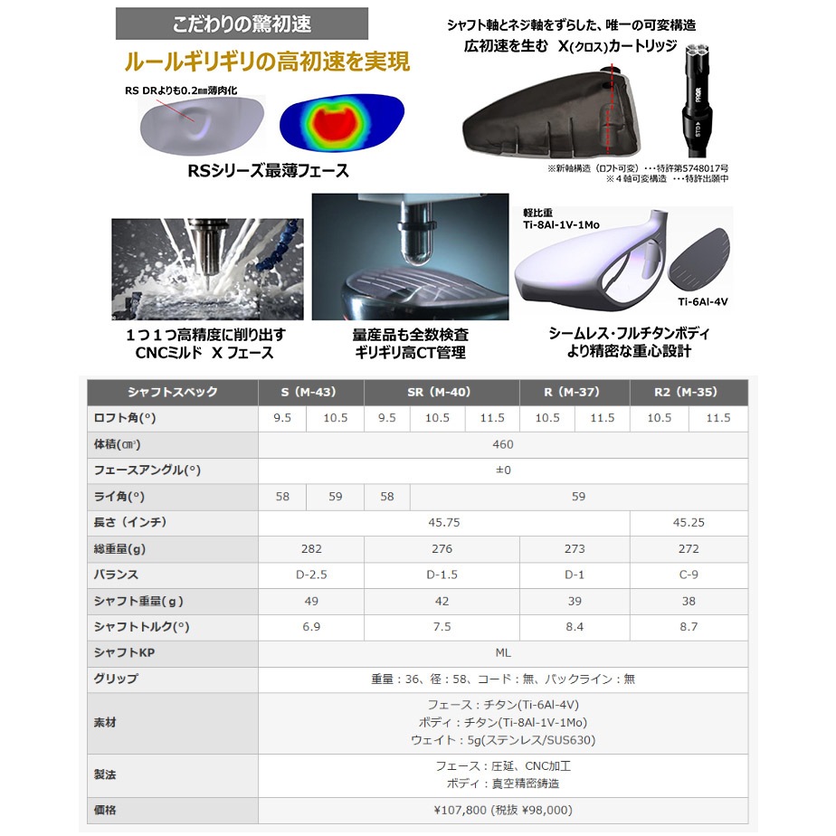 PRGR 25 RS SPEED ドライバー SPEEDER NX For PRGR プロギア 2025