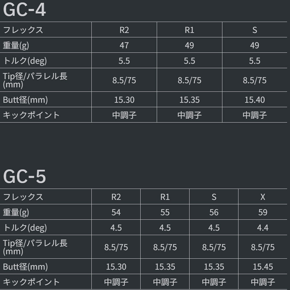 テーラーメイド用OEMスリーブ付シャフト グラファイトデザイン TOUR AD GC ツアーAD GC