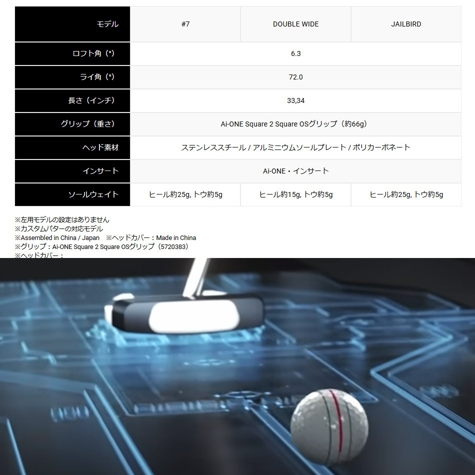 ODYSSEY Ai-ONE Square 2 Square #7パター 33インチ/34インチ
