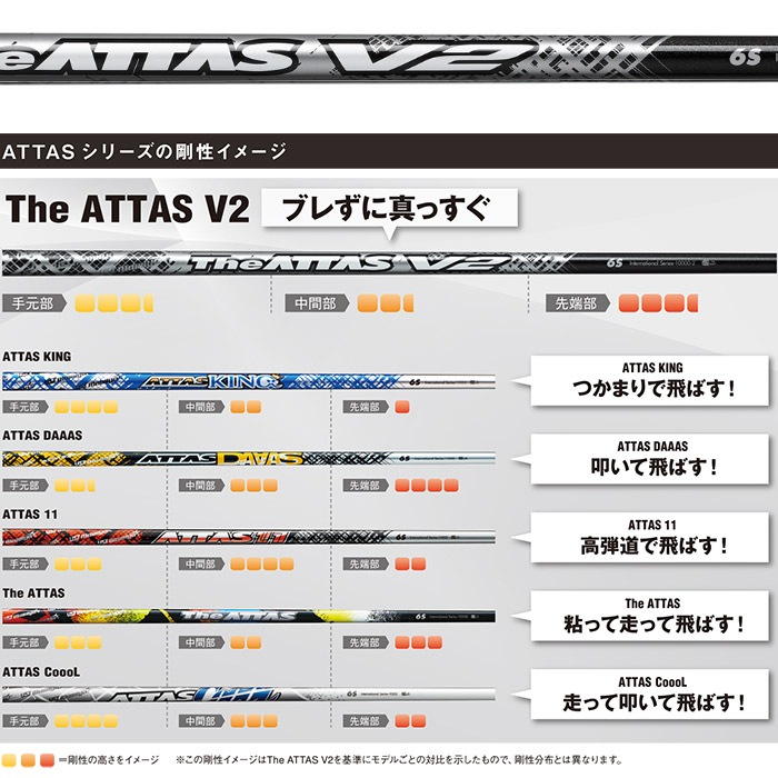 The Attas V2 フレックスXシャフト 数量限定】スリクソン用スリーブ付シャフト USTマミヤ The ATTAS
