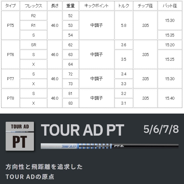 スリクソンZXi用OEMスリーブ付きシャフト グラファイトデザイン Graphite Design 新デザイン TOUR AD PT ツアーAD PT 
