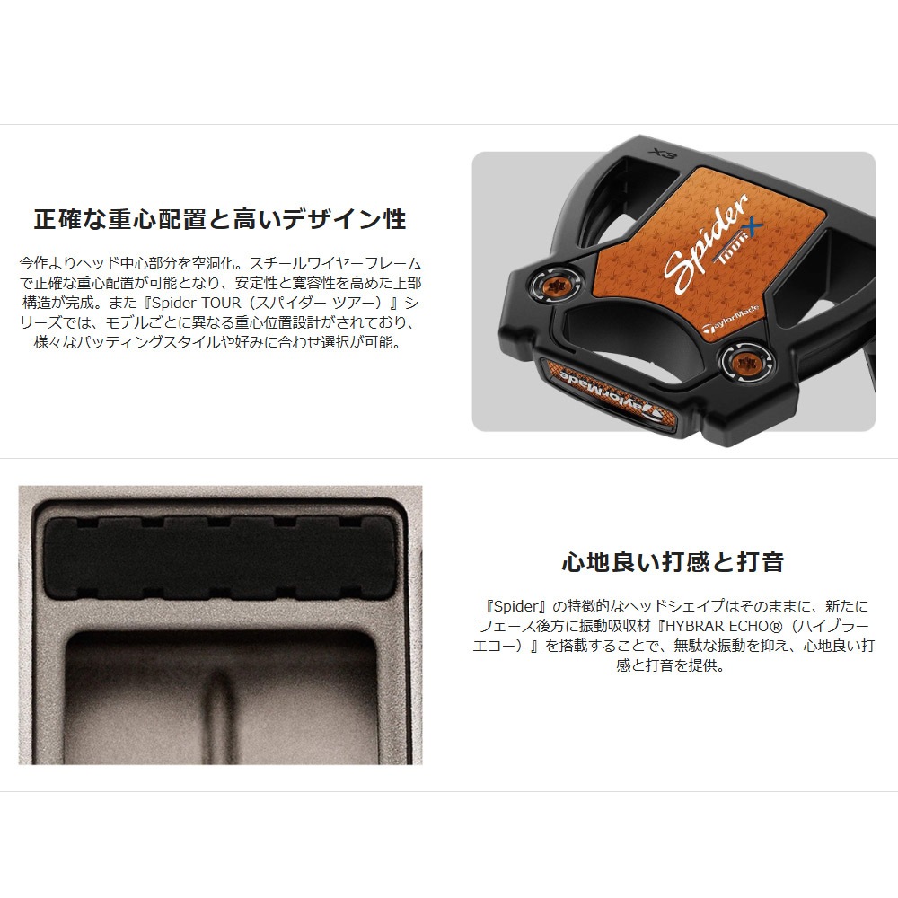 Taylormade Spider TOUR X トゥルーパス スモールスラント ブラック